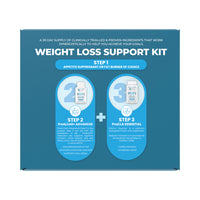 PC LABORATORIES WEIGHT LOSS SUPPORT KIT