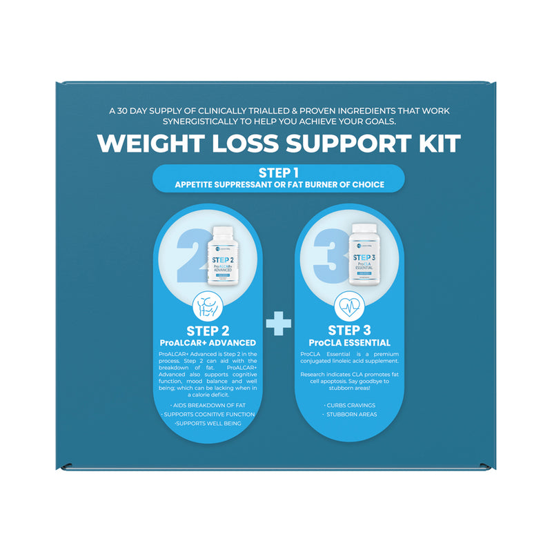 PC LABORATORIES WEIGHT LOSS SUPPORT KIT