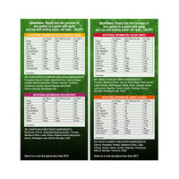 Cell-Logic Dr. Soup Mixed Sachets (4 Flavours) 30g x 4 Pack (contains: 1 each of Spiced Pumpkin & Herbs Tuscan Tomato Carrot & Chives and Bold Beetroot)