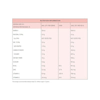 Nutra Organics Berry Immune 200g