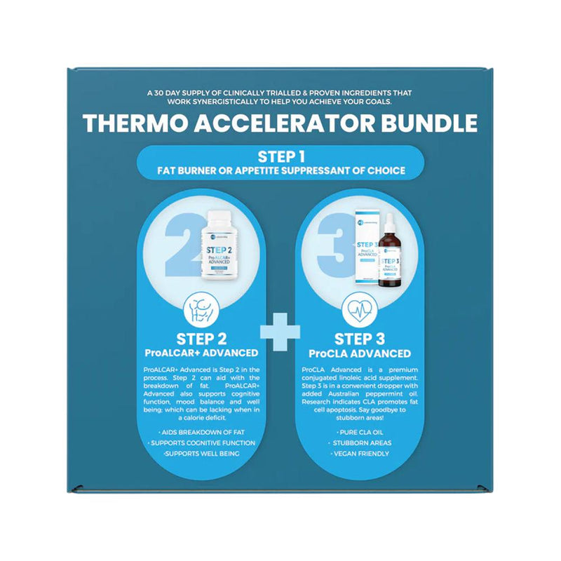 PC LABORATORIES THERMOGENIC ACCELERATOR BUNDLE PROALCA+ PROCLA PACK  SELL THROUGH